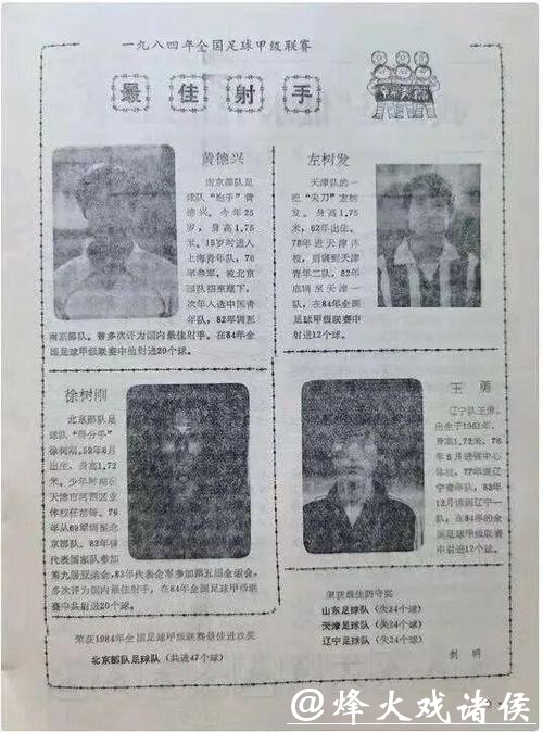 原南京部队足球队当家前锋,曾获得甲级联赛和足协杯金靴,黄德兴 原南京部队足球队当家前锋,曾获得甲级联赛和足协杯金靴,黄德兴