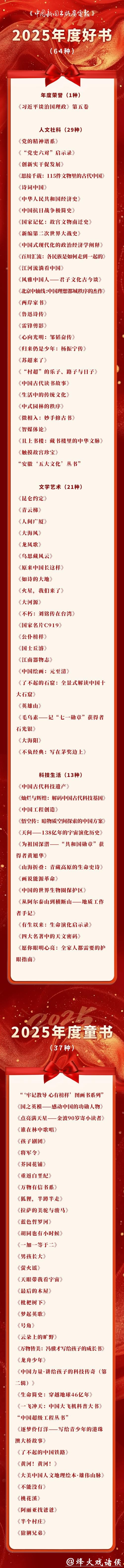 精品佳作记录时代 《中国新闻出版广电报》2025年度好书发布 精品佳作记录时代 《中国新闻出版广电报》2025年度好书发布