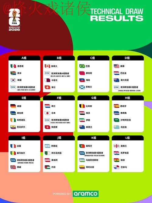 2026世界杯盘口苹果入口地址详解