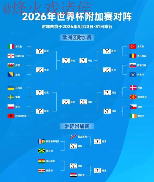 2026世界杯直播技巧全站攻略解析